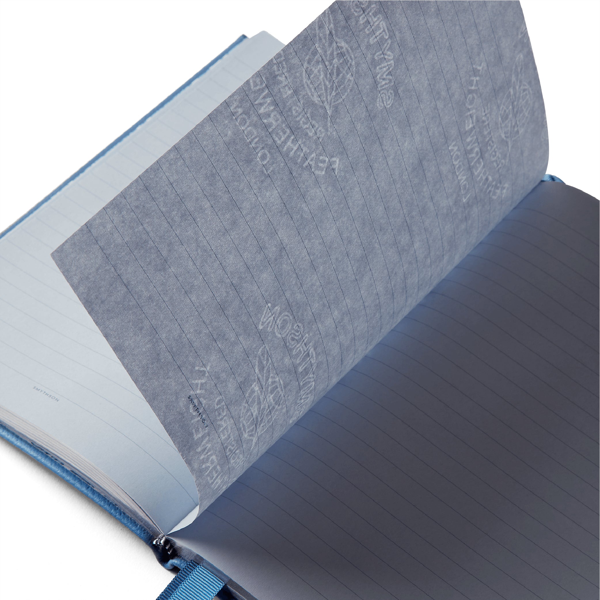 SMYTHSON_Soho Notebook in Liberty Nile Blue Panama_Paper Detail